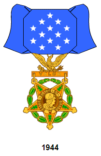 U.S. Army Service, Campaign Medals and Foreign Awards Information